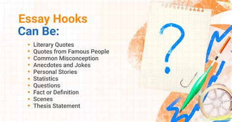 What Comes After the Hook in an Essay: A Multi-Faceted Exploration